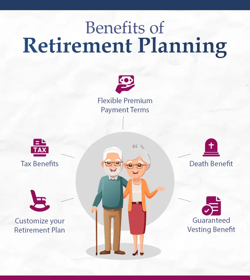 What Is Retirement Planning? How it Works and Advantages